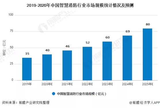 新版49号图库,权威数据解释定义_经典版15.559