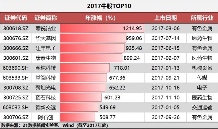 2024澳门特马今晚开什么码,数据驱动方案实施_UHD79.40