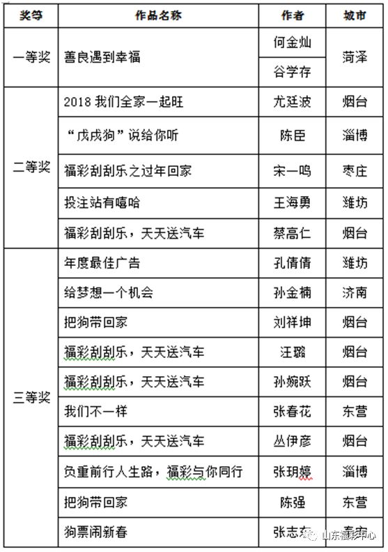 246天天天彩天好彩资料大全二四,现状解答解释定义_Prime47.144