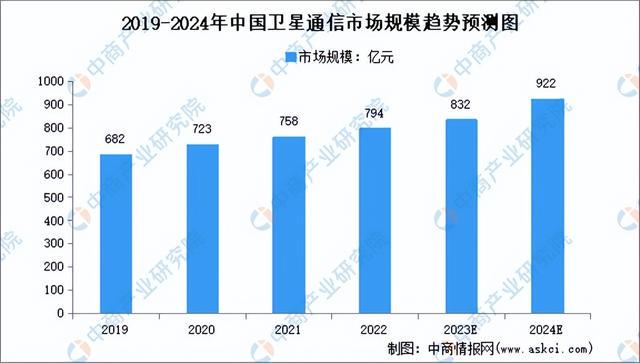 管家婆2024正版资料大全,专业执行问题_android74.922