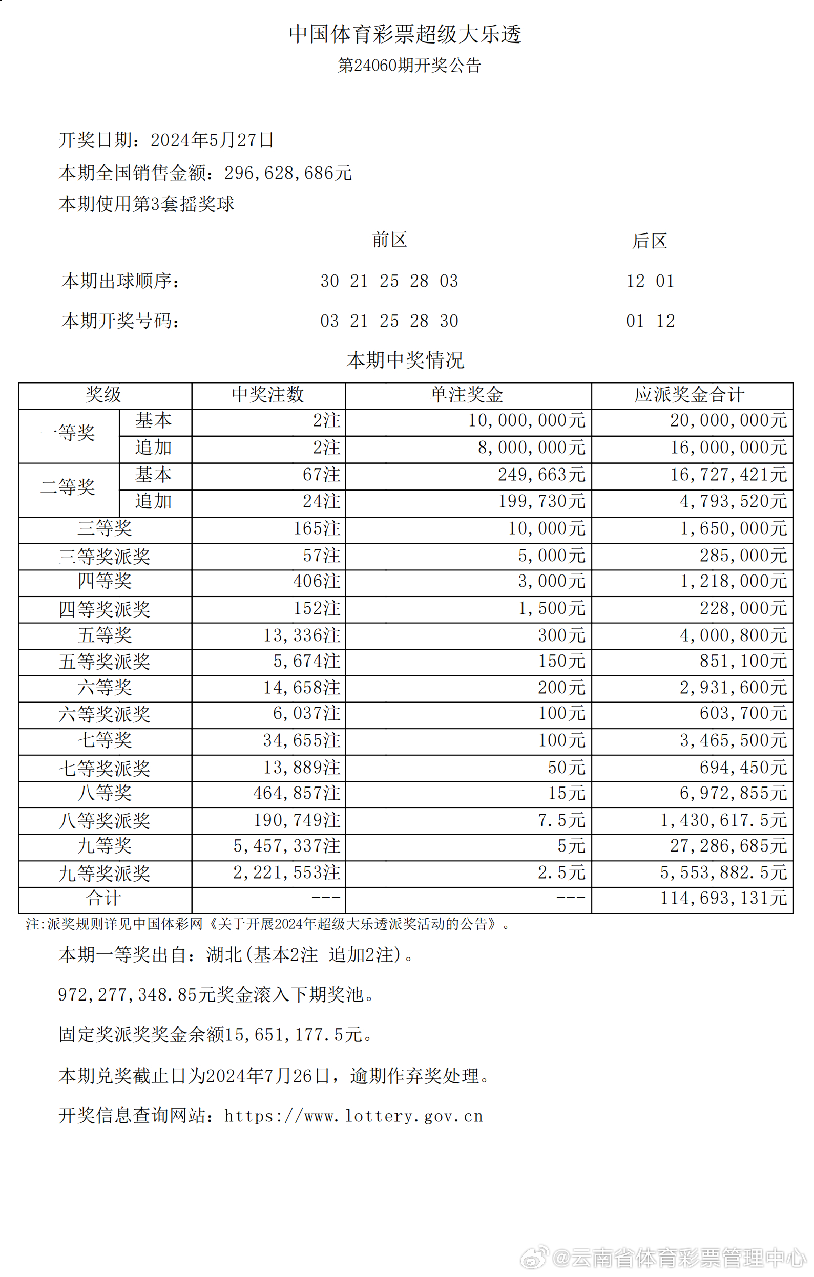 2024年新奥特开奖记录,准确资料解释落实_钻石版43.249