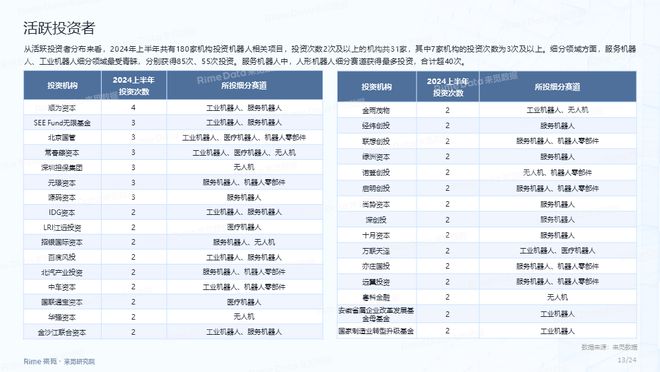 2024正版资料免费公开,实地数据验证分析_专属版33.213