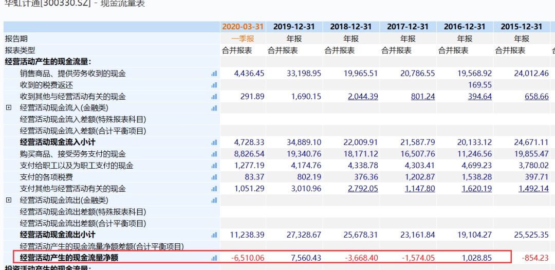 香港一码一肖100准吗,真实解析数据_战斗版13.822