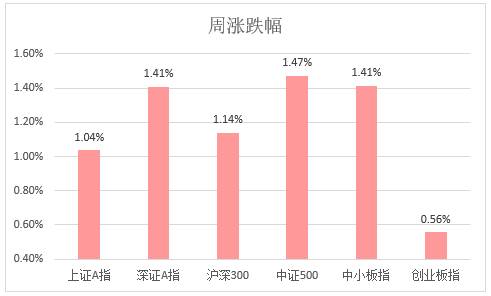 2024年天天彩免费资料,结构化计划评估_旗舰款79.438