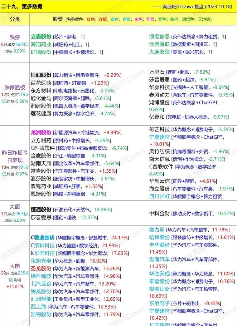 二四六天好彩(944CC)免费资料大全,数据解答解释定义_尊贵款60.271