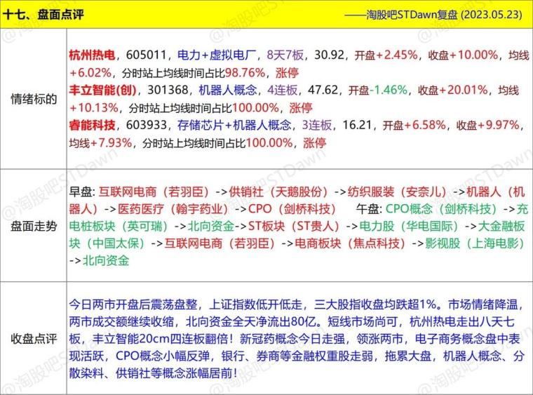 澳门正版资料大全免费歇后语,深入数据解释定义_钱包版53.570