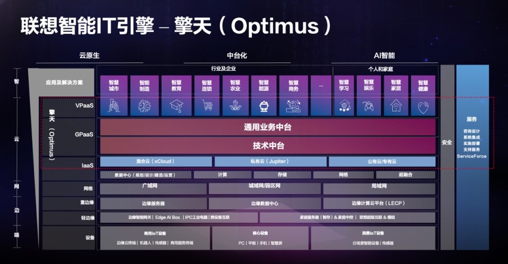 2024澳门免费最精准龙门,快速解答计划解析_UHD款70.701