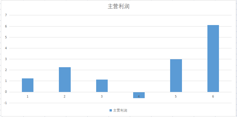 新澳精准资料免费提供267期,收益解析说明_KP19.730