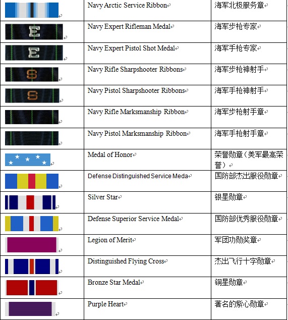 2024新澳天天彩资料大全,全面理解执行计划_旗舰款82.719