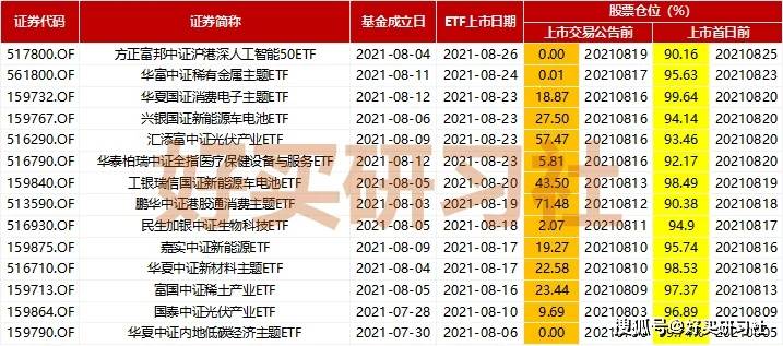 新澳门王中王100%期期中,实际数据说明_GM版87.362