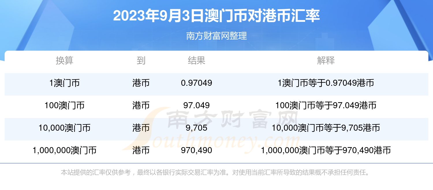 新澳门历史开奖记录查询今天,全面计划解析_领航款99.454