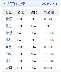 2024年新澳天天开奖资料大全正版安全吗,重要性方法解析_Pixel25.233