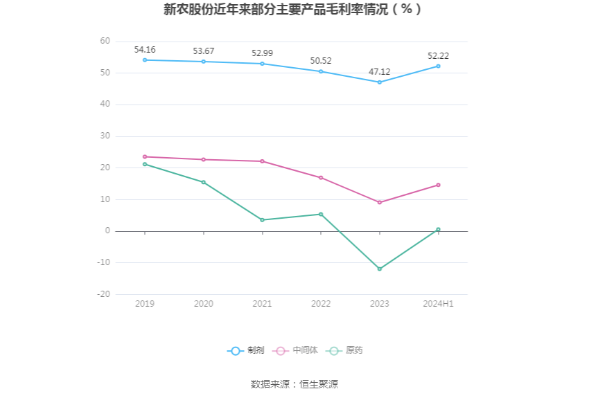 2024年香港开奖结果,综合计划定义评估_粉丝版21.165