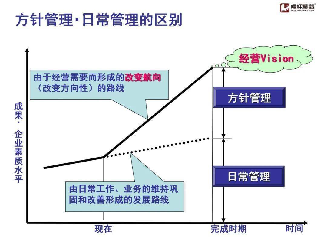 刘伯温免费资料期期准,快速设计响应方案_经典款52.53