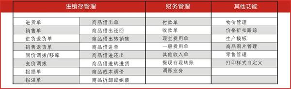 管家婆的资料一肖中特,重要性解释落实方法_免费版1.227