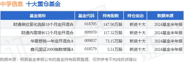 新澳门六开彩开奖结果2024年,定性解答解释定义_优选版79.625