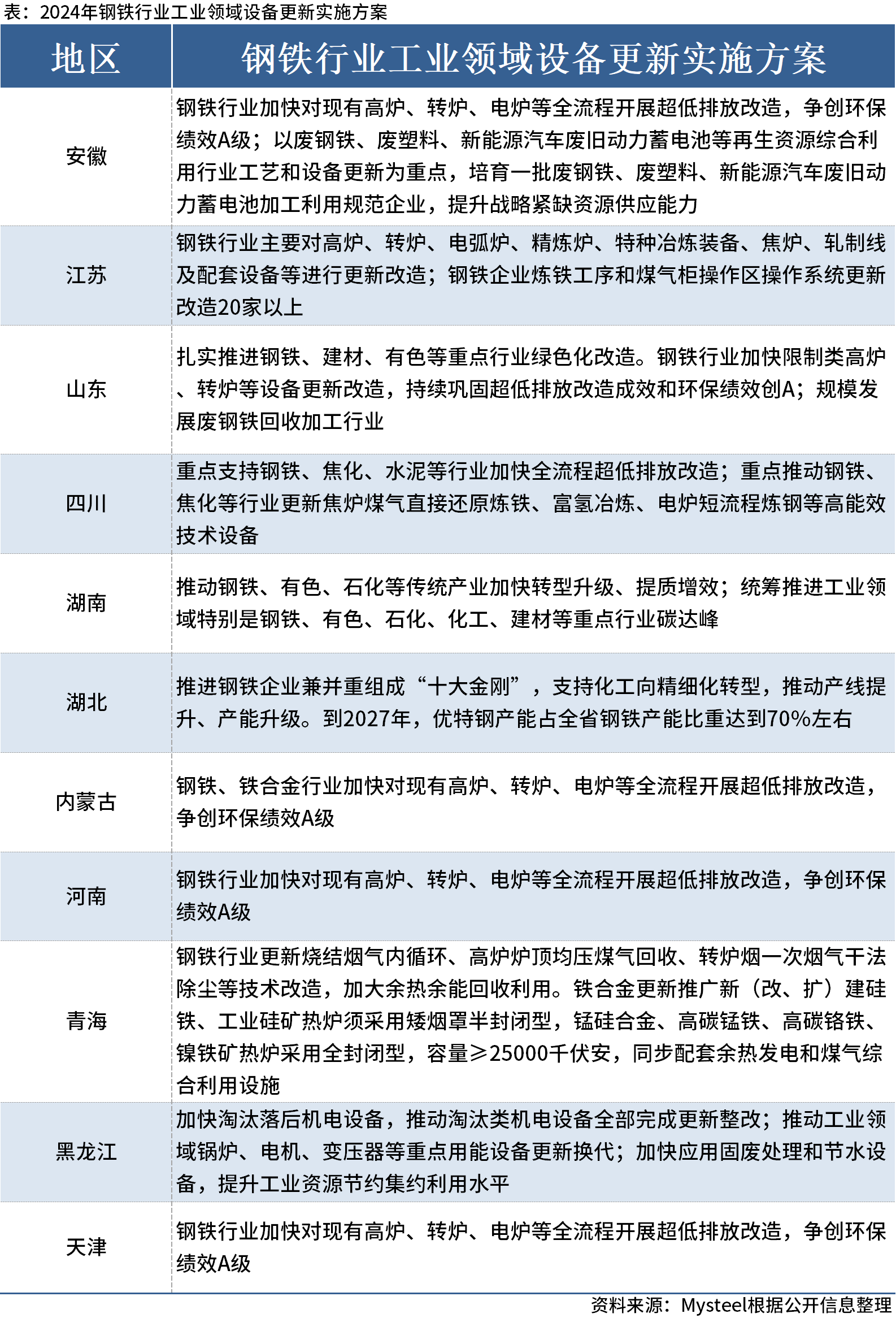 新版49号图库,可靠执行策略_8K40.316