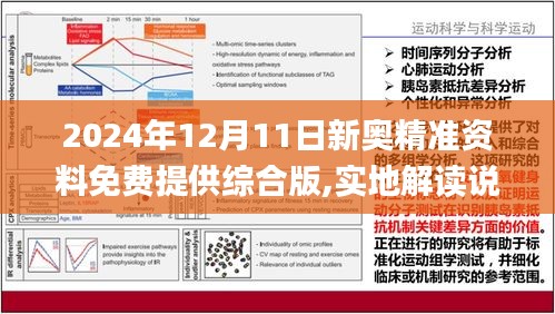 2024新奥正版资料免费提供,可持续执行探索_复古版62.745