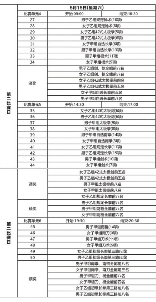 单县公路运输管理事业单位最新项目研究概况