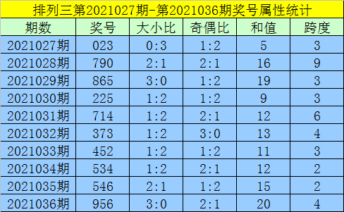 澳门六开奖号码2024年开奖记录,专业解析评估_扩展版27.912