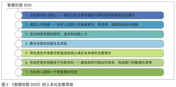 澳门最精准正最精准龙门蚕,深度数据解析应用_AR版91.682