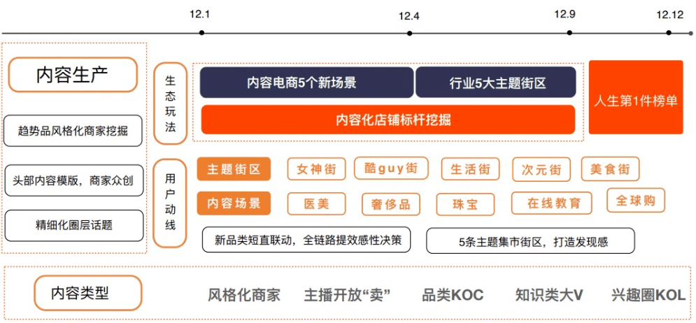 新奥最新资料单双大全,深入执行数据应用_豪华款63.674