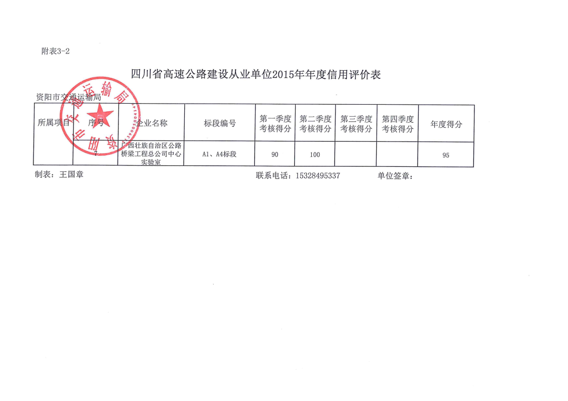 安岳县公路运输管理事业单位最新项目研究报告揭秘