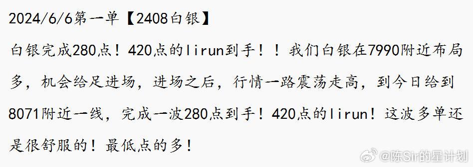 白小姐449999精准一句诗,实证分析解释定义_Advanced46.409