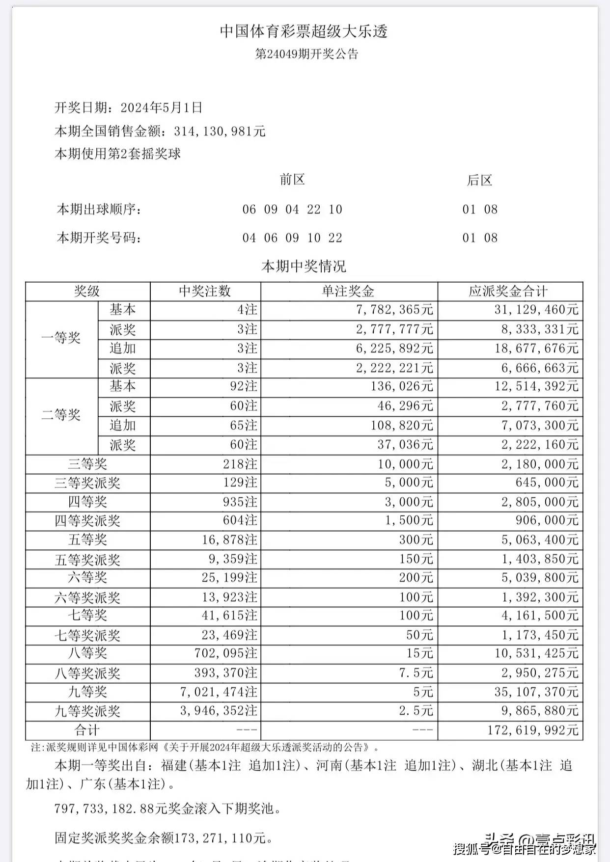 今天澳门六开彩开奖+结果,实地设计评估数据_9DM28.12.61