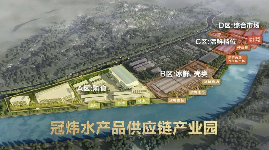 湘桥区发展和改革局最新项目概览概览发布