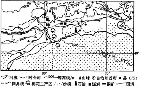 海南藏族自治州市城市社会经济调查队发展规划展望