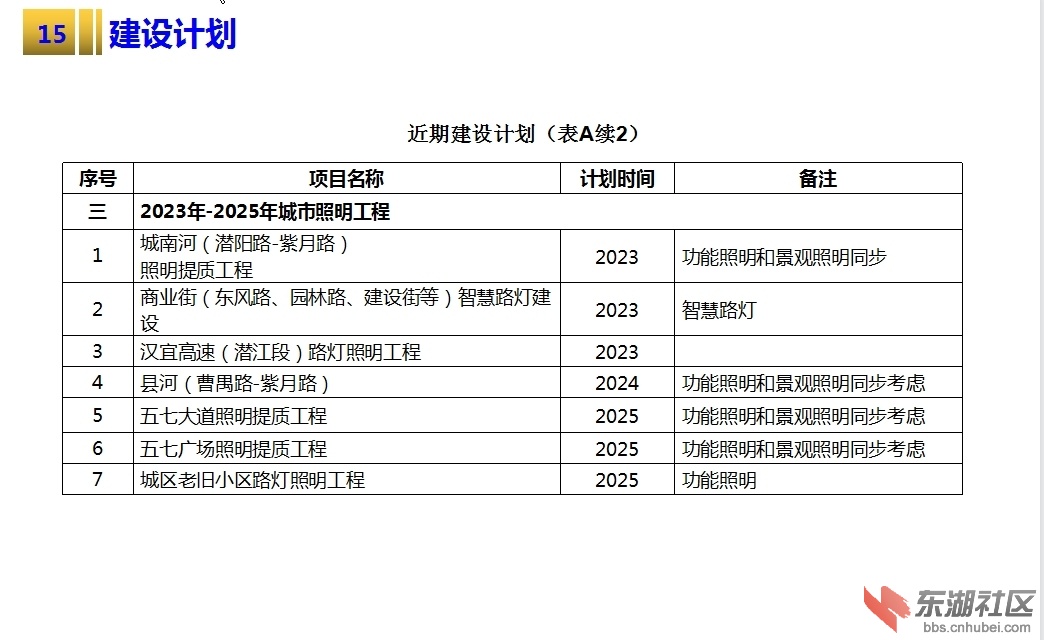 潜江市科技局发展规划揭秘，迈向科技前沿，助力城市繁荣发展